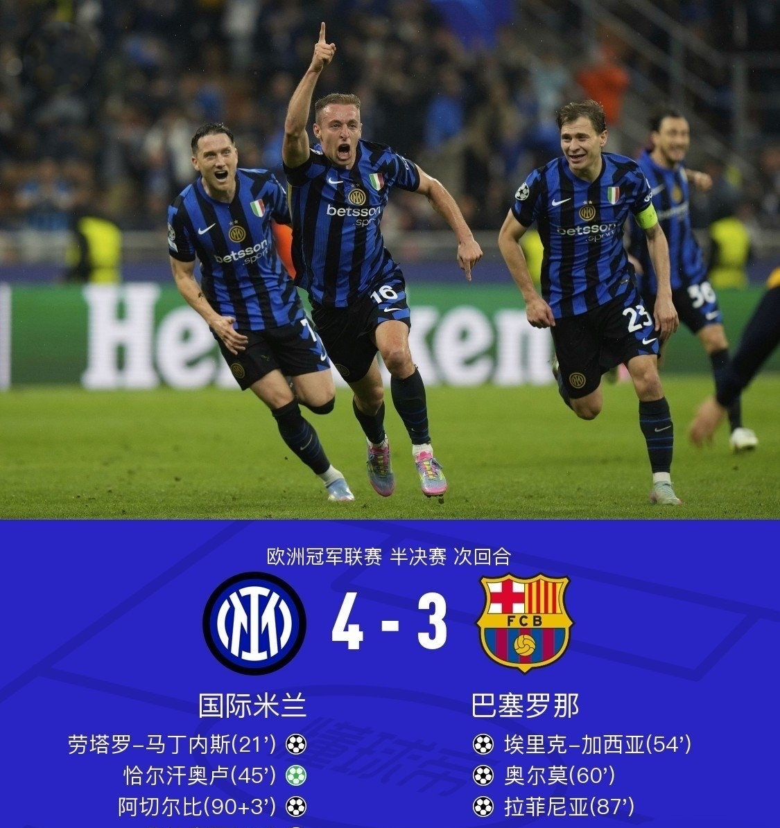 爱游戏入口关于国际米兰发布备战花絮，转会期刷新队史纪录，CBA季后赛任务艰巨，赛程密集仍需轮换的信息