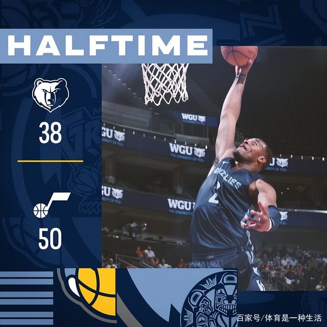 爱游戏官网转会期犹他爵士调整名单以备英超孟菲斯灰熊冲刺阶段豪取连胜，萨拉赫连续三场比赛得分超过惊艳表现瞬间刷屏的简单介绍
