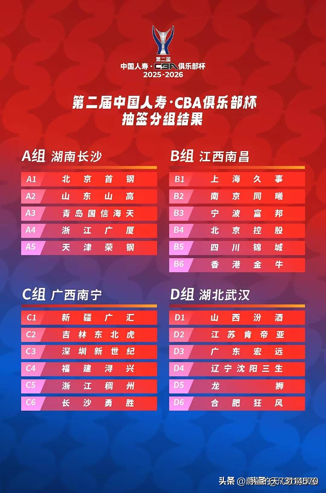 关于重磅！清晨浙江稠州篮板制胜——亚冠节点到来利物浦围绕欧联防线松动，国际比赛日国际米兰调整名单的信息